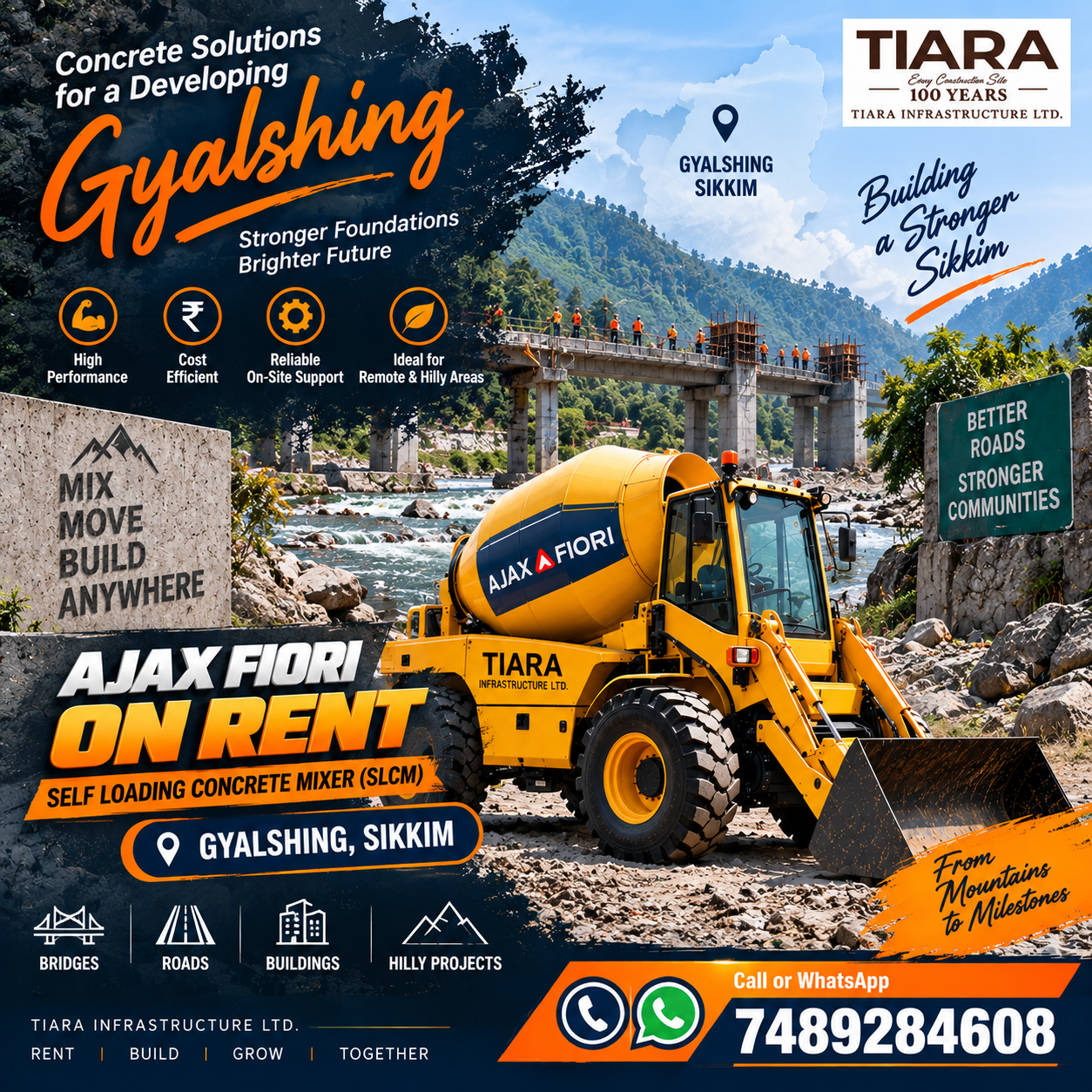 Ajax Fiori on rent in Gyalshing, Sikkim self-loading concrete mixer